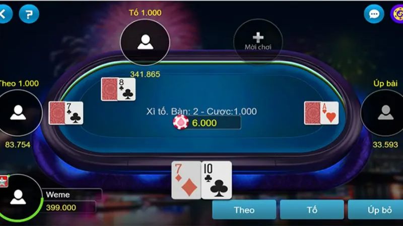 Những yếu tố khiến trò chơi bài xì tố đổi thưởng được yêu thích